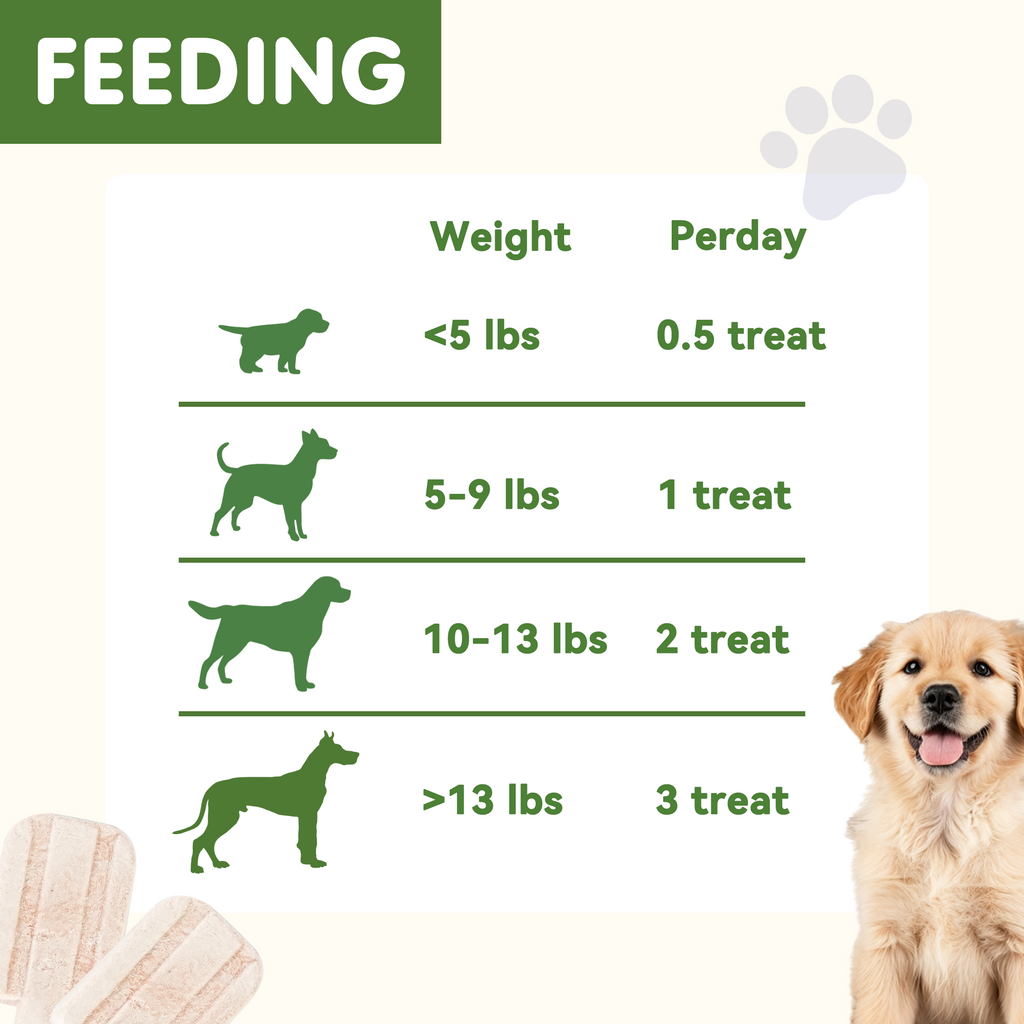 PAWUP Dog Treat Freeze-Dried Ice Cream Cranberry Flavor, High Protein Training Treats & Meal Topper for Small, Medium & Large Dog & Cat, 1.5 oz 10 Counts - Pawup