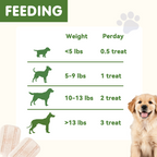 PAWUP Dog Treat Freeze-Dried Ice Cream Cranberry Flavor, High Protein Training Treats & Meal Topper for Small, Medium & Large Dog & Cat, 1.5 oz 10 Counts - Pawup