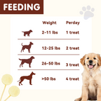 PAWUP Dog Treat Freeze-Dried Chicken & Pumpkin Lollipops with Rawhide, Dental Chew & High Protein Training Treats for Small, Medium & Large Dogs, 1.5 oz 5 Counts - Pawup