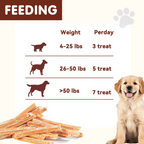 PAWUP Dog Treats Chicken Jerky Cod Flavor, Training Treats for Small Medium Large Dogs, 10.6oz