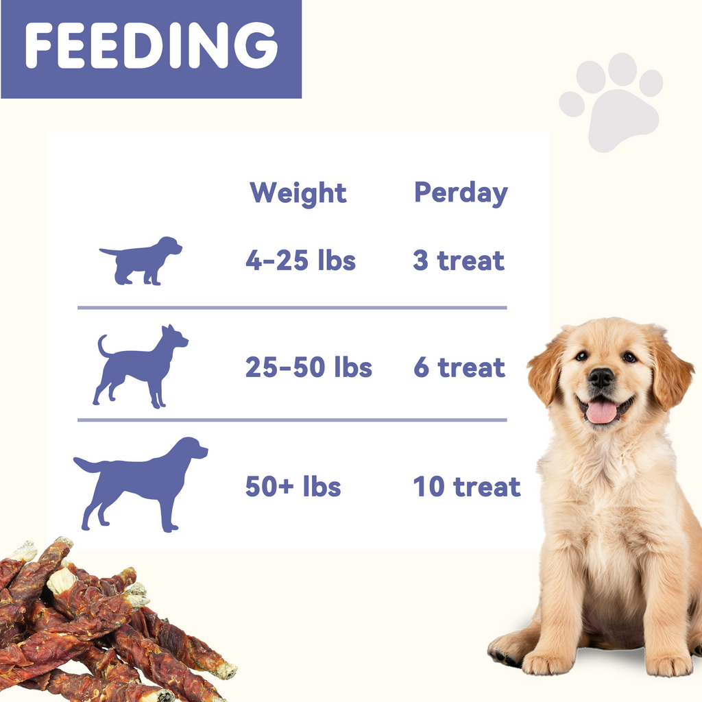 PAWUP Duck Wrapped Cod Dog Treats, Rawhide Free Dog Chews Long Lasting, Omega-3 Rich Dog Treats for Small Medium Large Dogs, 10.6oz - Pawup