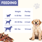 PAWUP Duck Wrapped Cod Dog Treats, Rawhide Free Dog Chews Long Lasting, Omega-3 Rich Dog Treats for Small Medium Large Dogs, 10.6oz - Pawup