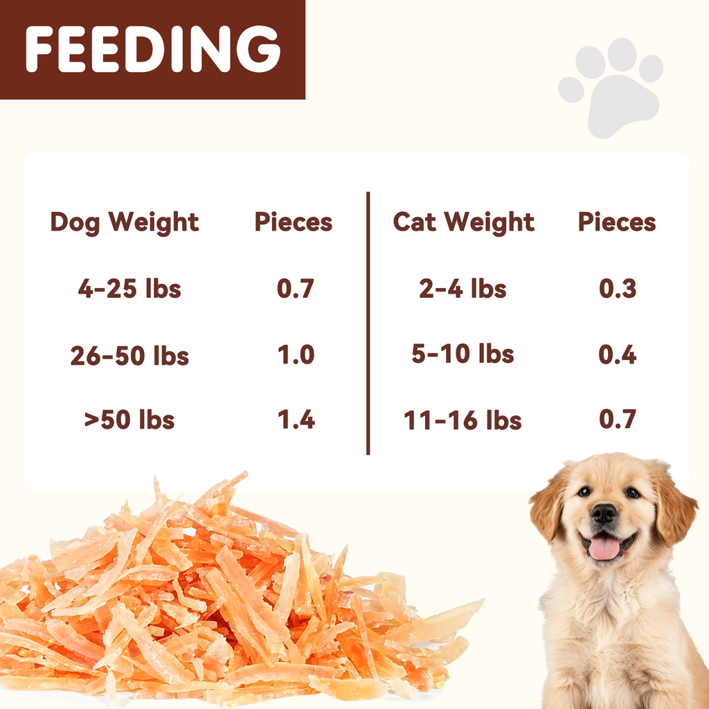 PAWUP Chicken Jerky Dog & Cat Treats, High Protein Treats for Small Medium Large Dogs & Cats, 10.6oz