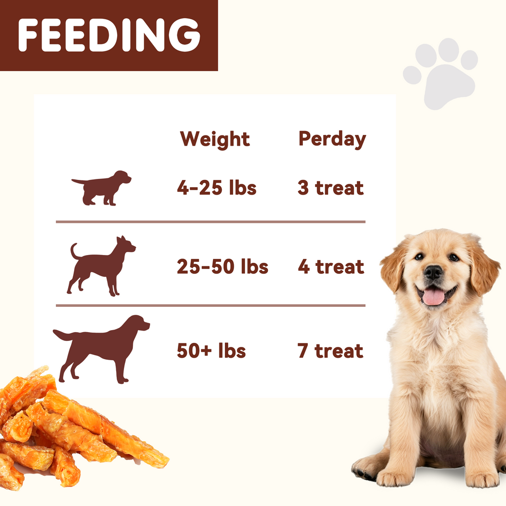 Chicken Wrapped Sweet Potato Dog Treats, Low Fat, Natural Sweet Potato Chews for Dogs, 10.4oz - Pawup