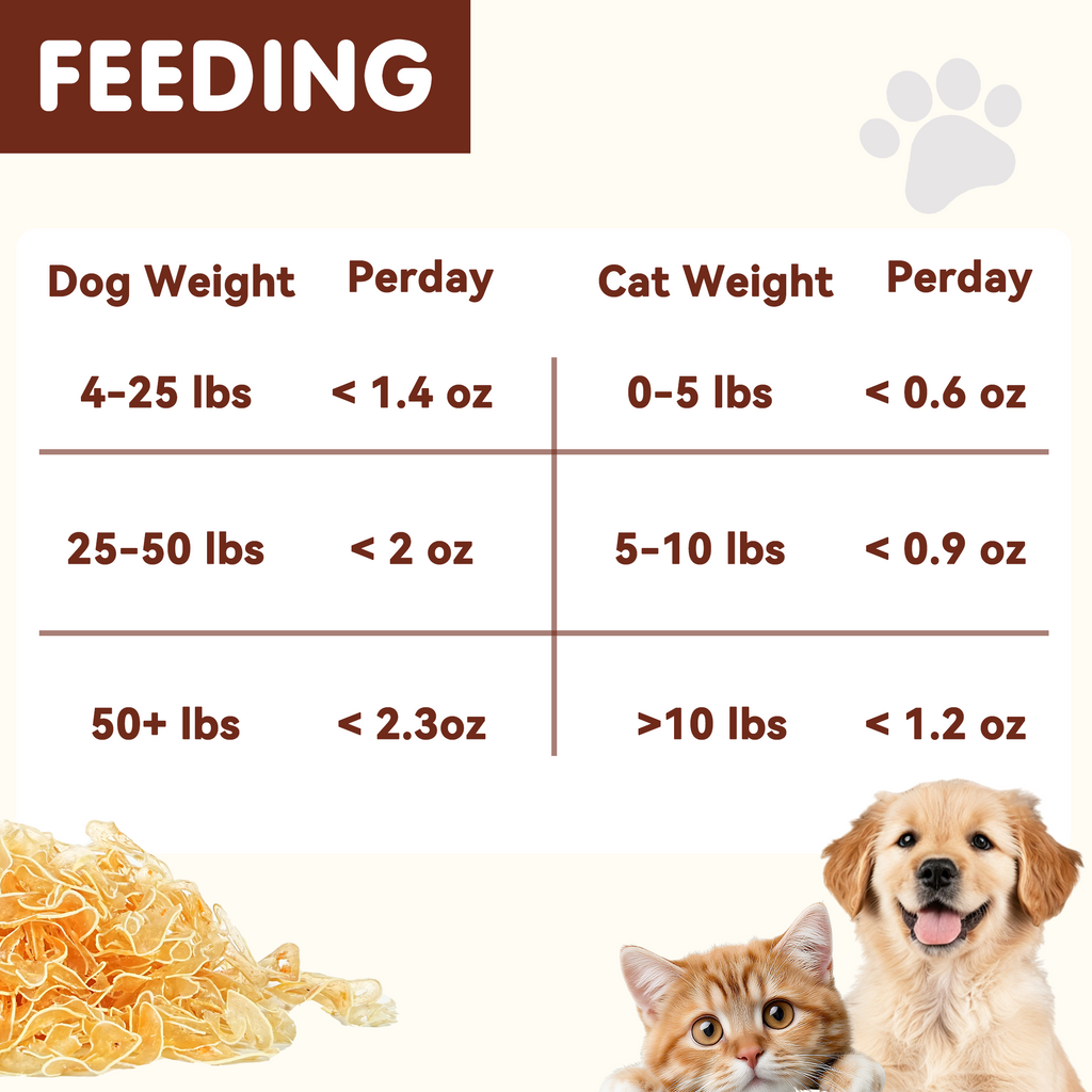PAWUP Dog Treats Chicken Shrimp Jerky Rolls for Small, Medium & Large Dogs, 5.5 oz Bag