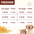 PAWUP Dog Treats Chicken Shrimp Jerky Rolls for Small, Medium & Large Dogs, 5.5 oz Bag