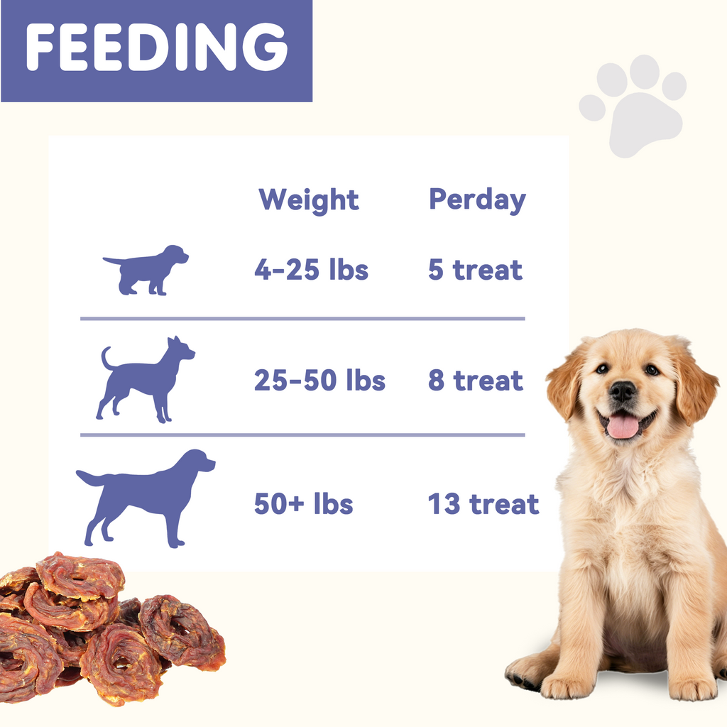 PAWUP Dog Treats Duck Jerky Rings, High Protein Training Treats for Small Medium Large Dogs, Heart Health with Taurine, 10.6oz - Pawup