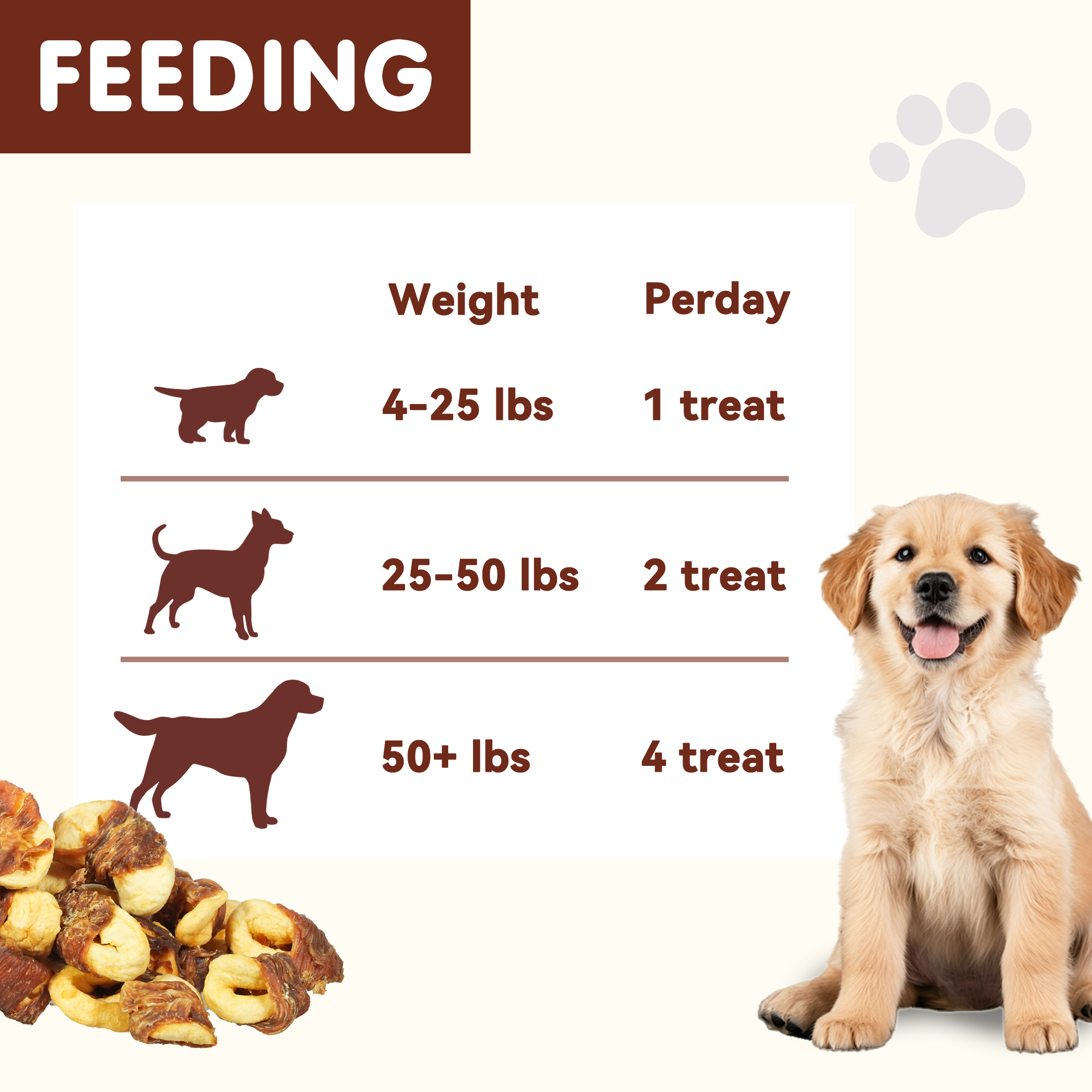 Chicken Wrapped Calcium Bone, Rawhide Free Dog Chews, Training Treats for Dogs, 10.4oz - Pawup