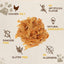 Chicken Chip Jerky Crisp Flakes For Dog Treats, 6 oz - Pawup