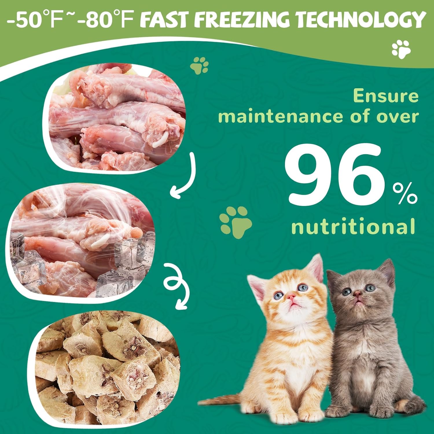 Freeze-Dried Chicken Necks for Cats & Dogs, High-Protein Single-Ingredient Treats, 4.2 oz - Pawup