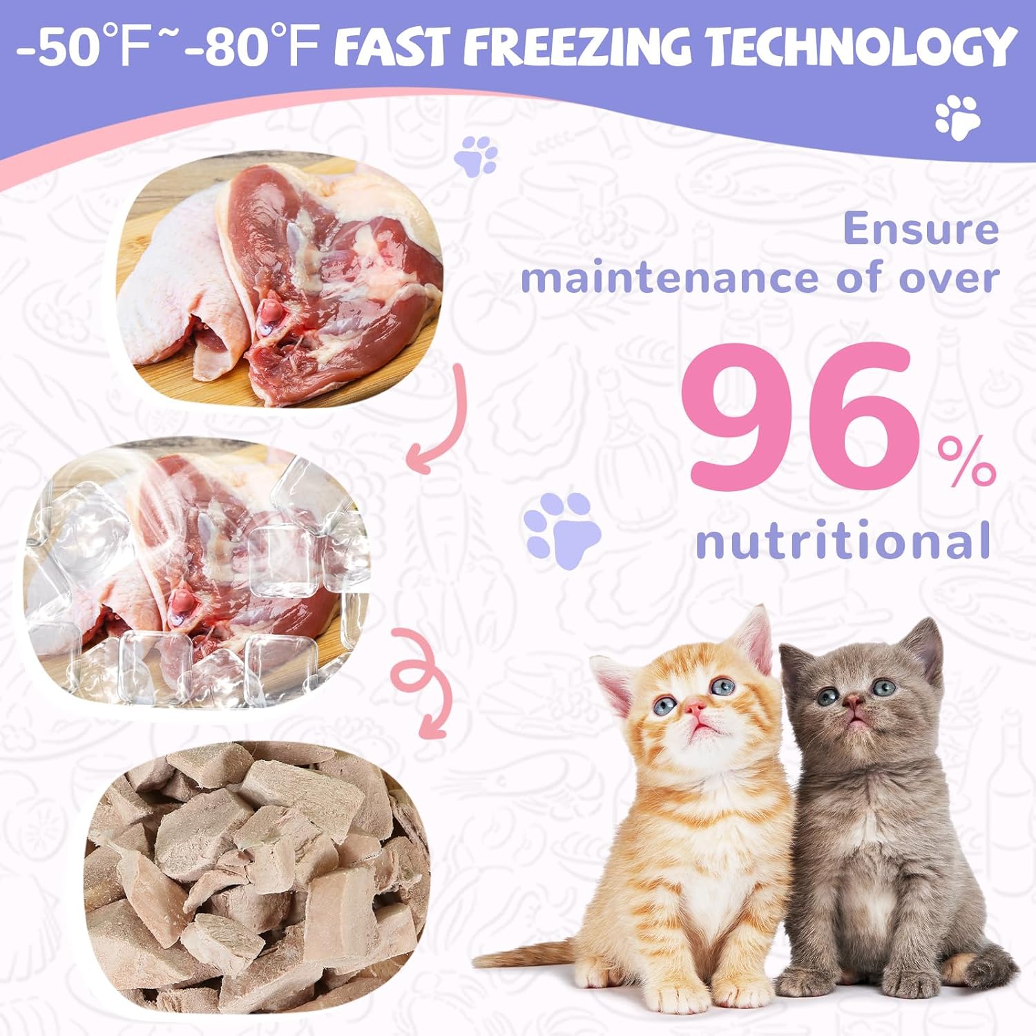 Freeze-Dried Duck Treats for Cats & Dogs, High-Protein Food Topper, 3.8 oz - Pawup