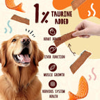 Salmon Strips Dog Treats, High-Protein Omega 3-6 Snacks for Dogs, 12.5 oz - Pawup