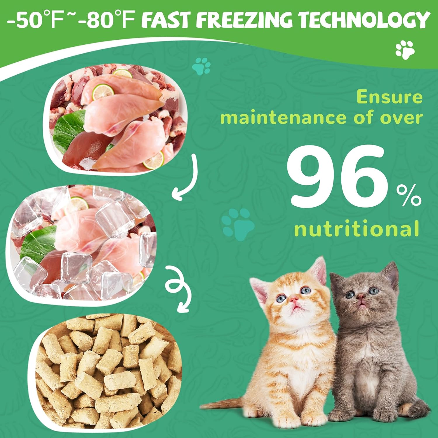 Pet Food Freeze Dried Meat Bites Chicken Recipe - Pawup