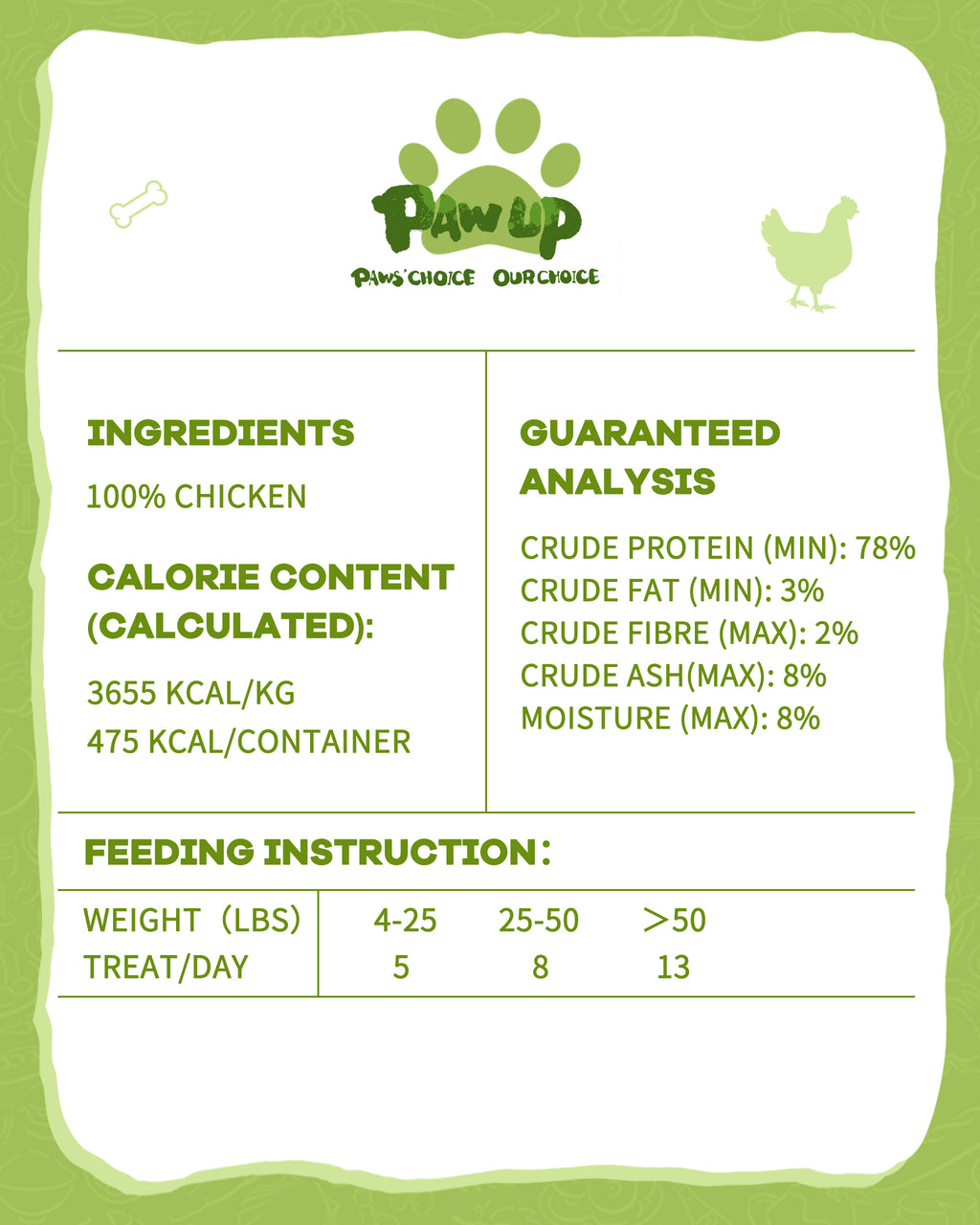 Freeze-Dried Chicken Treats for Dogs & Cats, High-Protein Single-Ingredient Snacks, 4.6 oz - Pawup