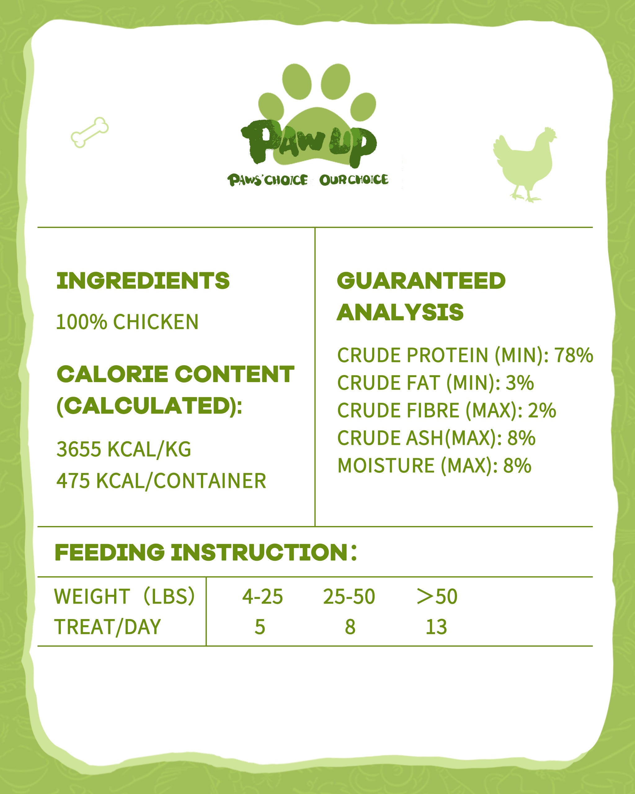 Freeze-Dried Chicken Treats for Dogs & Cats, High-Protein Single-Ingredient Snacks, 4.6 oz - Pawup