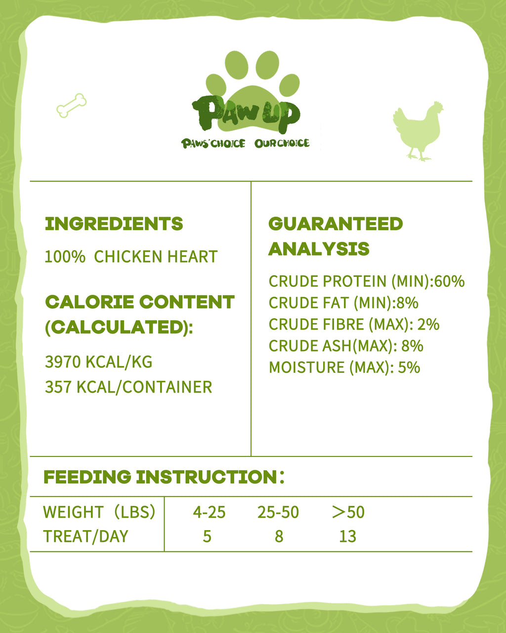 Freeze-Dried Chicken Heart Treats for Dogs, High-Protein Snacks, 3.2 oz - Pawup