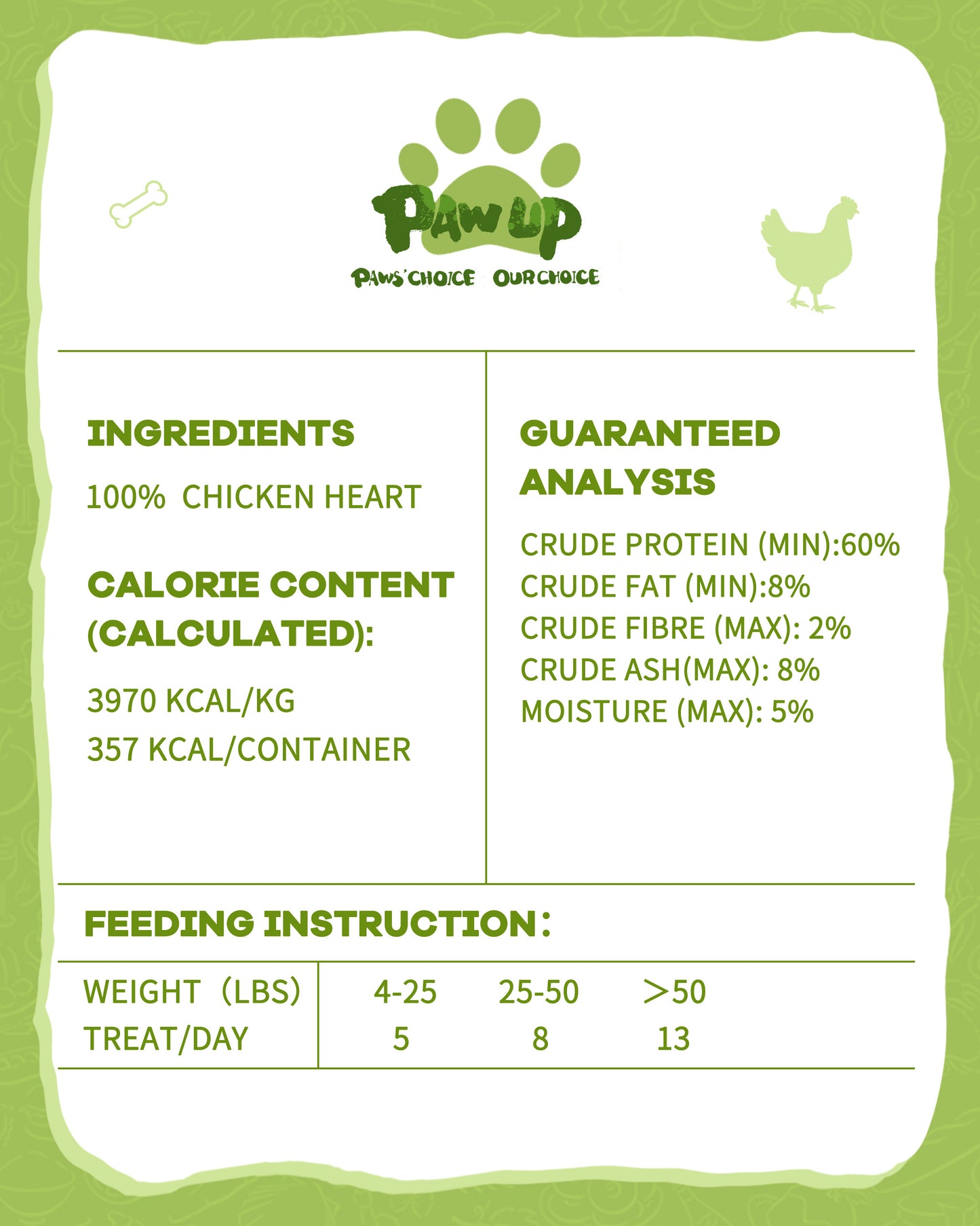 Freeze-Dried Chicken Heart Treats for Dogs, High-Protein Snacks, 3.2 oz - Pawup