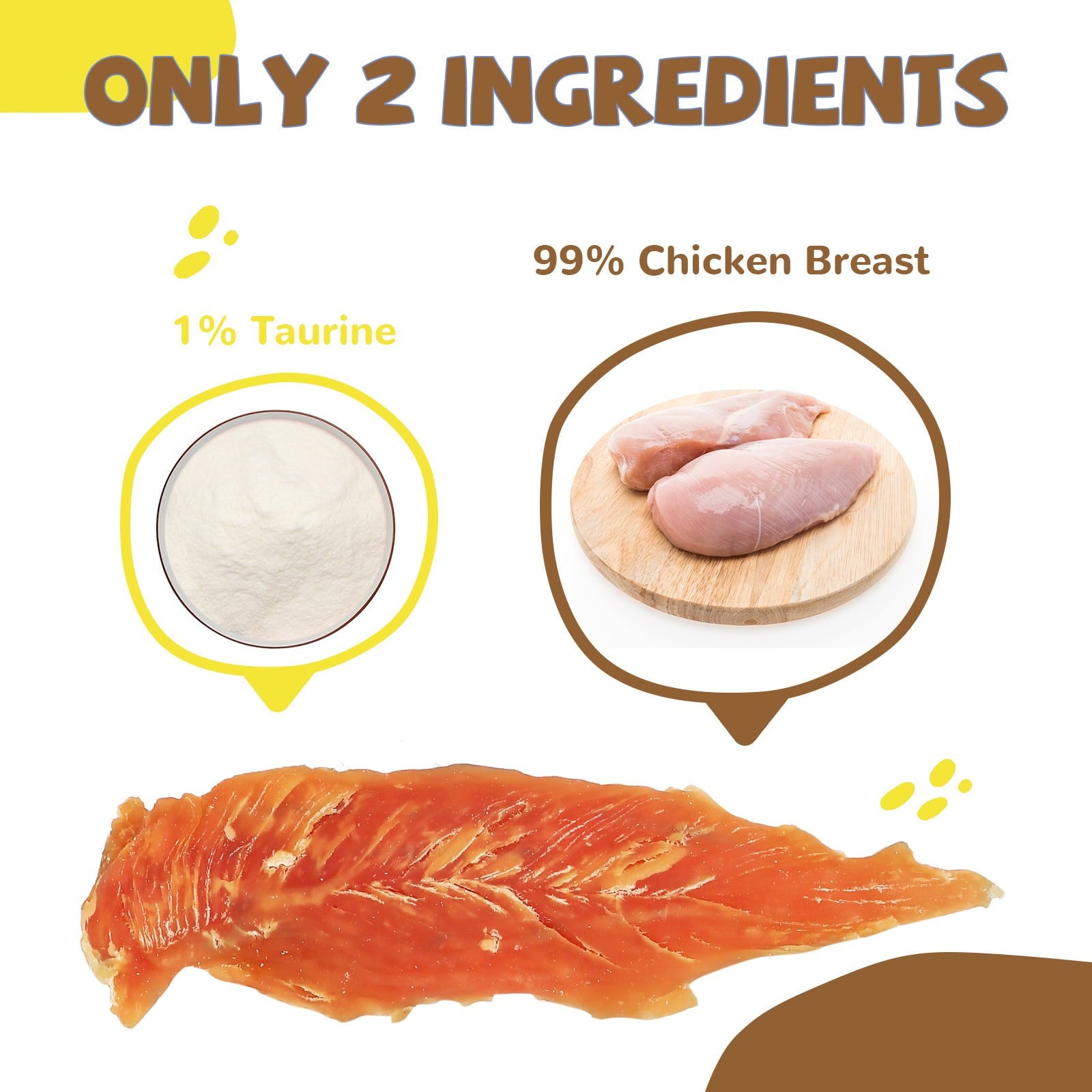 Chicken Jerky Dog Treats, Grain-Free Rawhide-Free Snacks for Dogs, 10.4 oz - Pawup