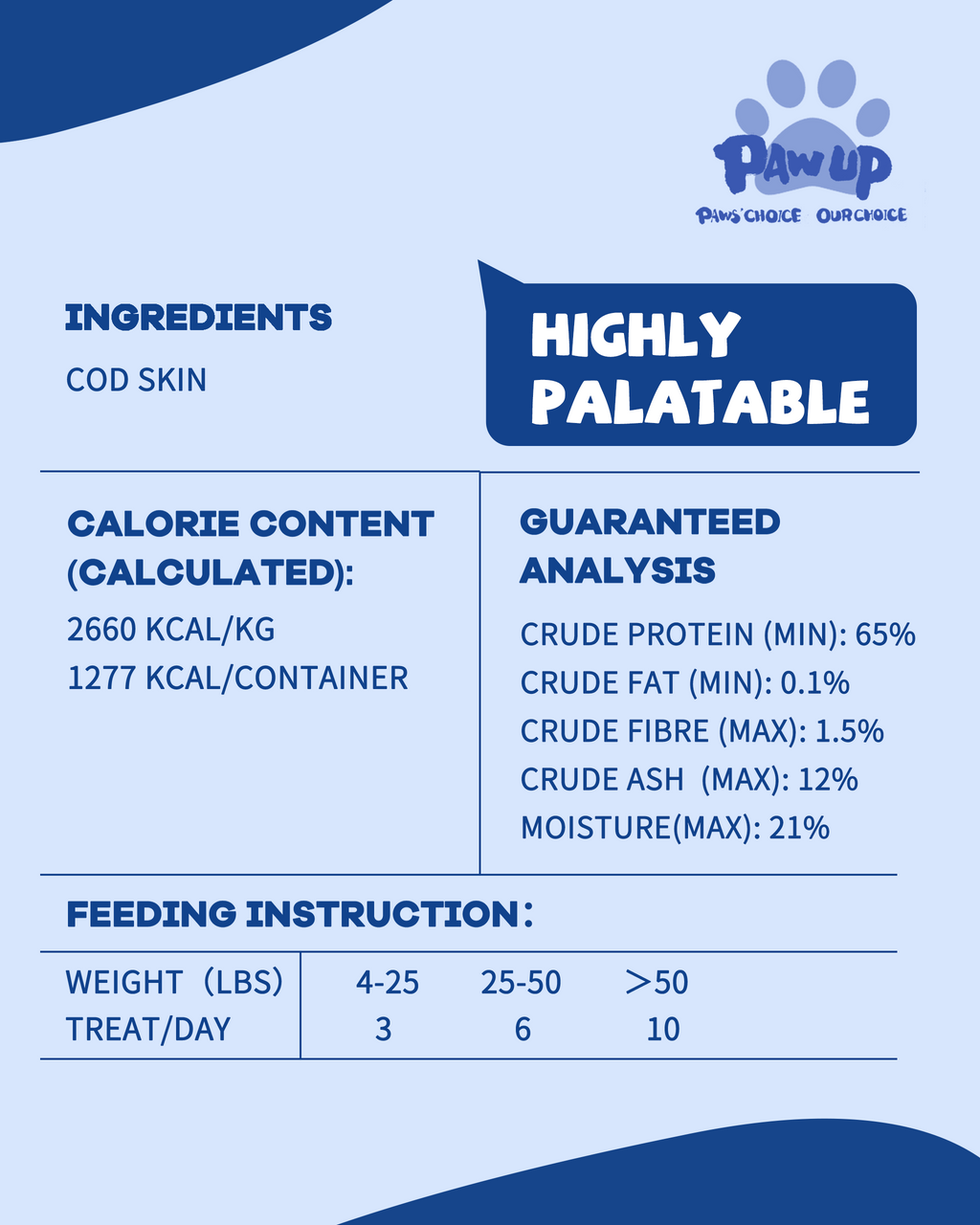PAWUP Cod Skin Strips Dog Treats, Natural Fish Skin Chews, Omega-3 Rich for Skin & Coat Health, Single Ingredient Dog Snacks for Small & Medium Dogs, 16 oz - Pawup