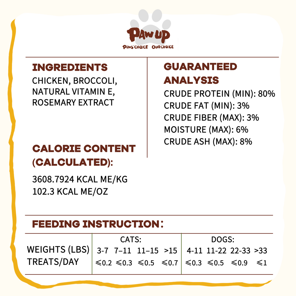 PAWUP Freeze Dried Chicken Dog Treats, 96.8% Real Chicken Meatballs, Grain-Free Training Treats for Dogs & Cats, 3.5 oz Bag - Pawup