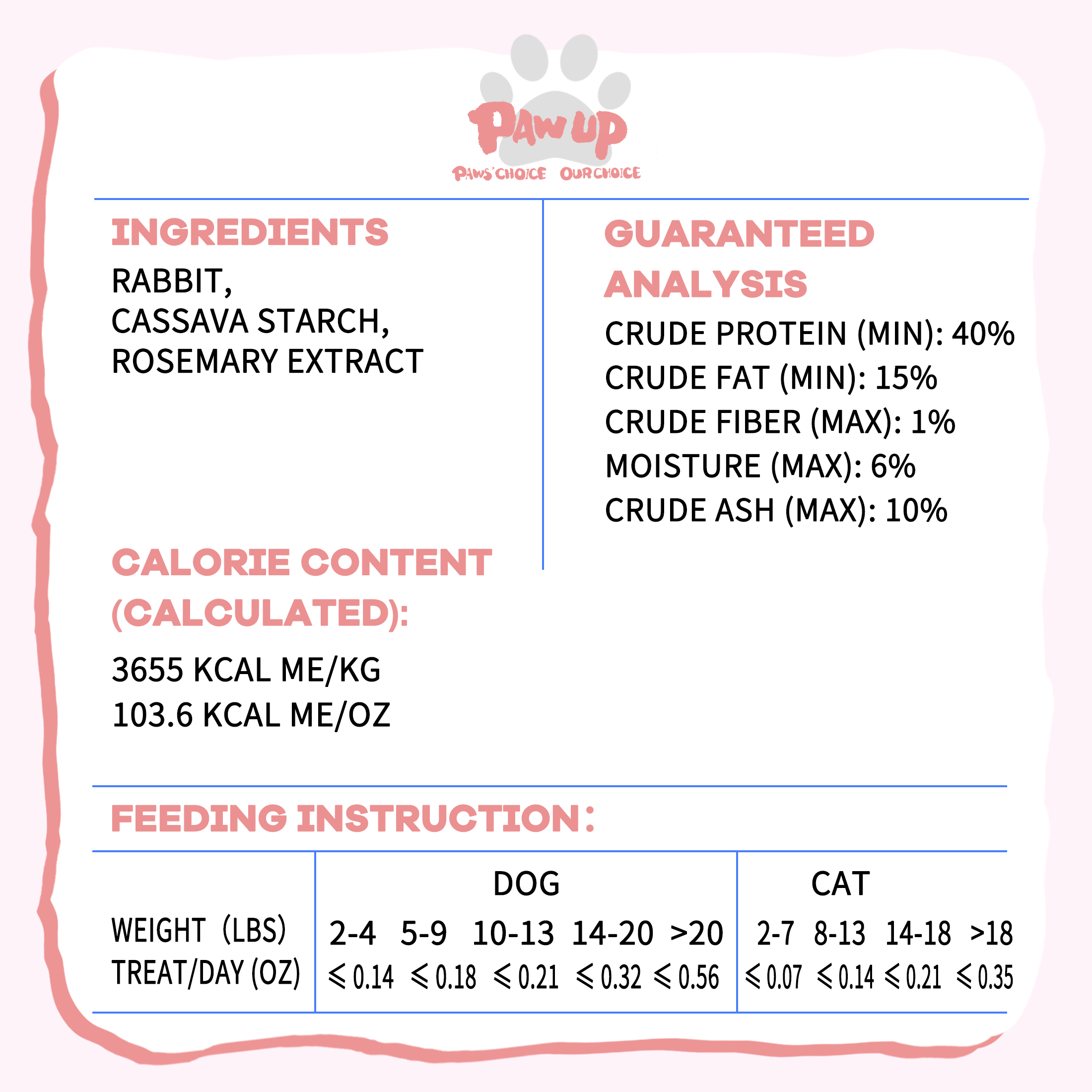PAWUP Freeze Dried Dog Treats, Real Rabbit Bites, Single Protein Snack for Small, Medium & Large Dogs, 2.5 oz Bag - Pawup