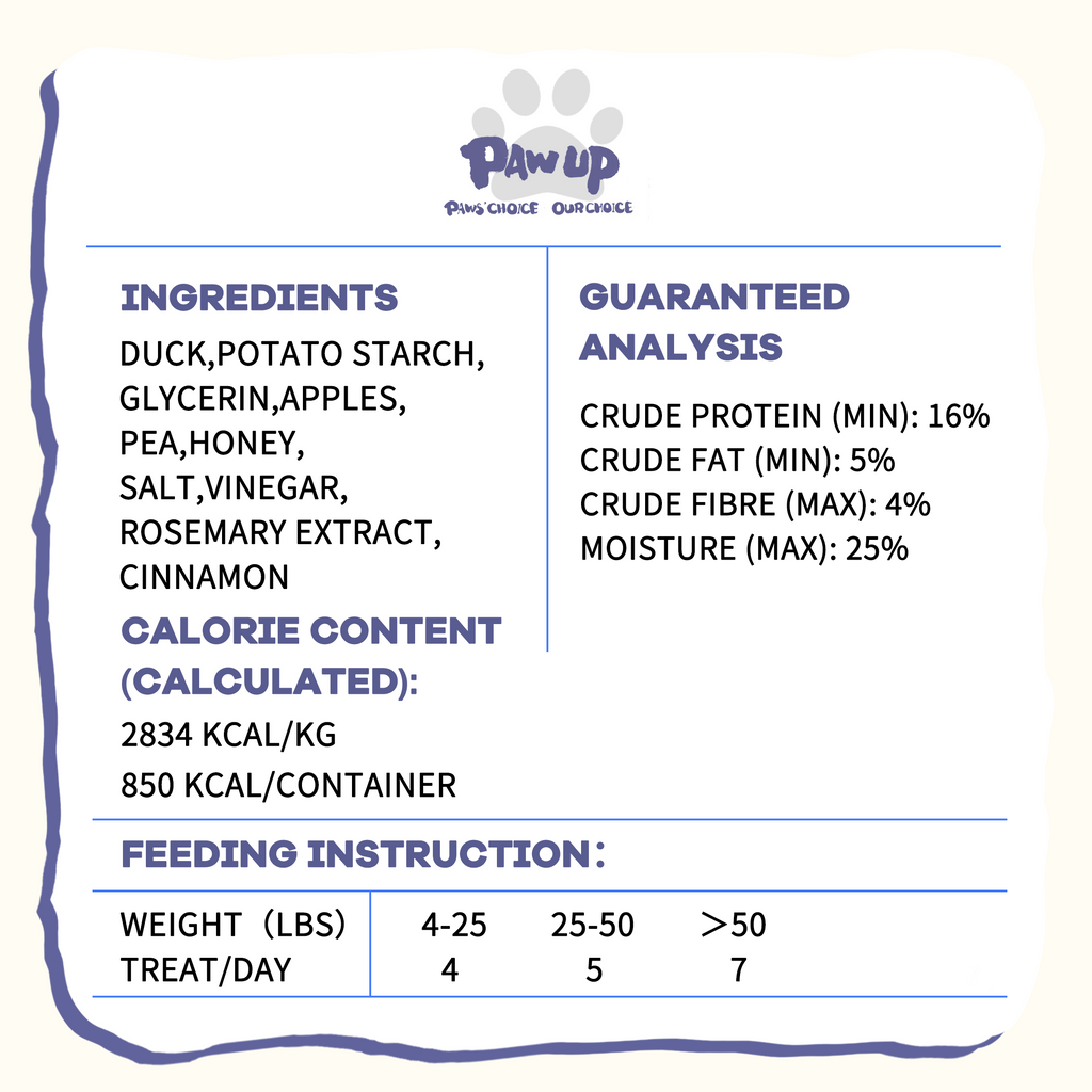 PAWUP Duck Sausage with Apple Dog Treats, Human Grade Dog Food for Small Medium Large Dogs, Training Treats for Dogs, 10.6oz - Pawup