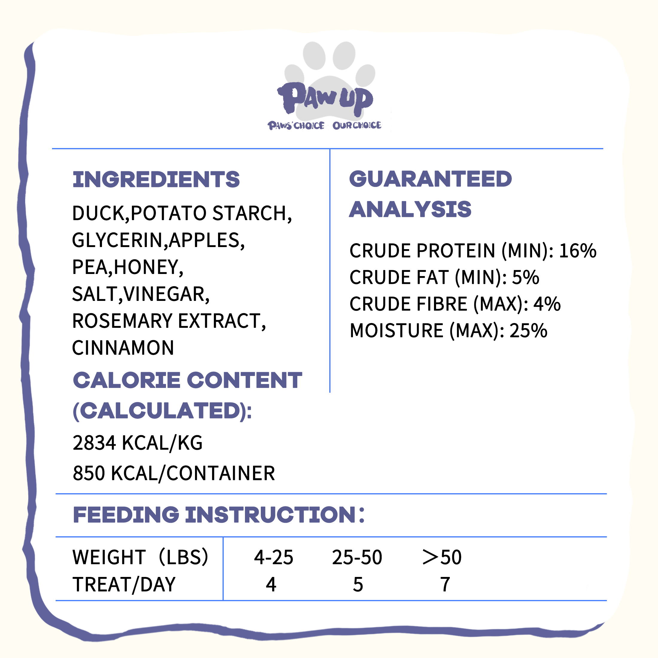 PAWUP Duck Sausage with Apple Dog Treats, Human Grade Dog Food for Small Medium Large Dogs, Training Treats for Dogs, 10.6oz - Pawup