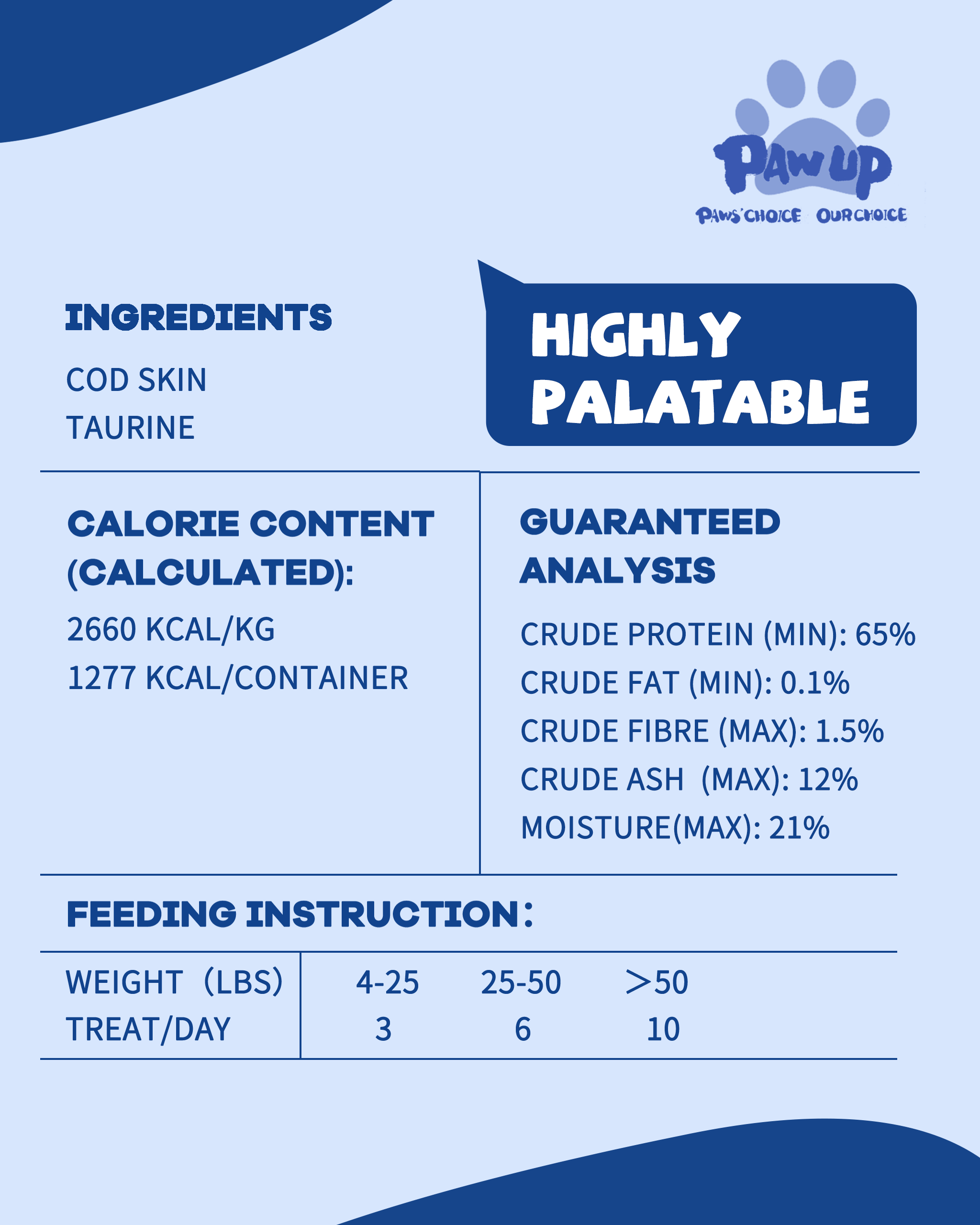 PAWUP Cod Skin Rolls Dog Treats Natural High Omega 3 Dog Snacks, Single Ingredient Cod Skin Chews for Small Dogs w/Taurine, 16 oz - Pawup