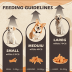 Chicken Flakes Dog Treats, High-Protein Training Snacks for All Dogs, 7 oz - Pawup