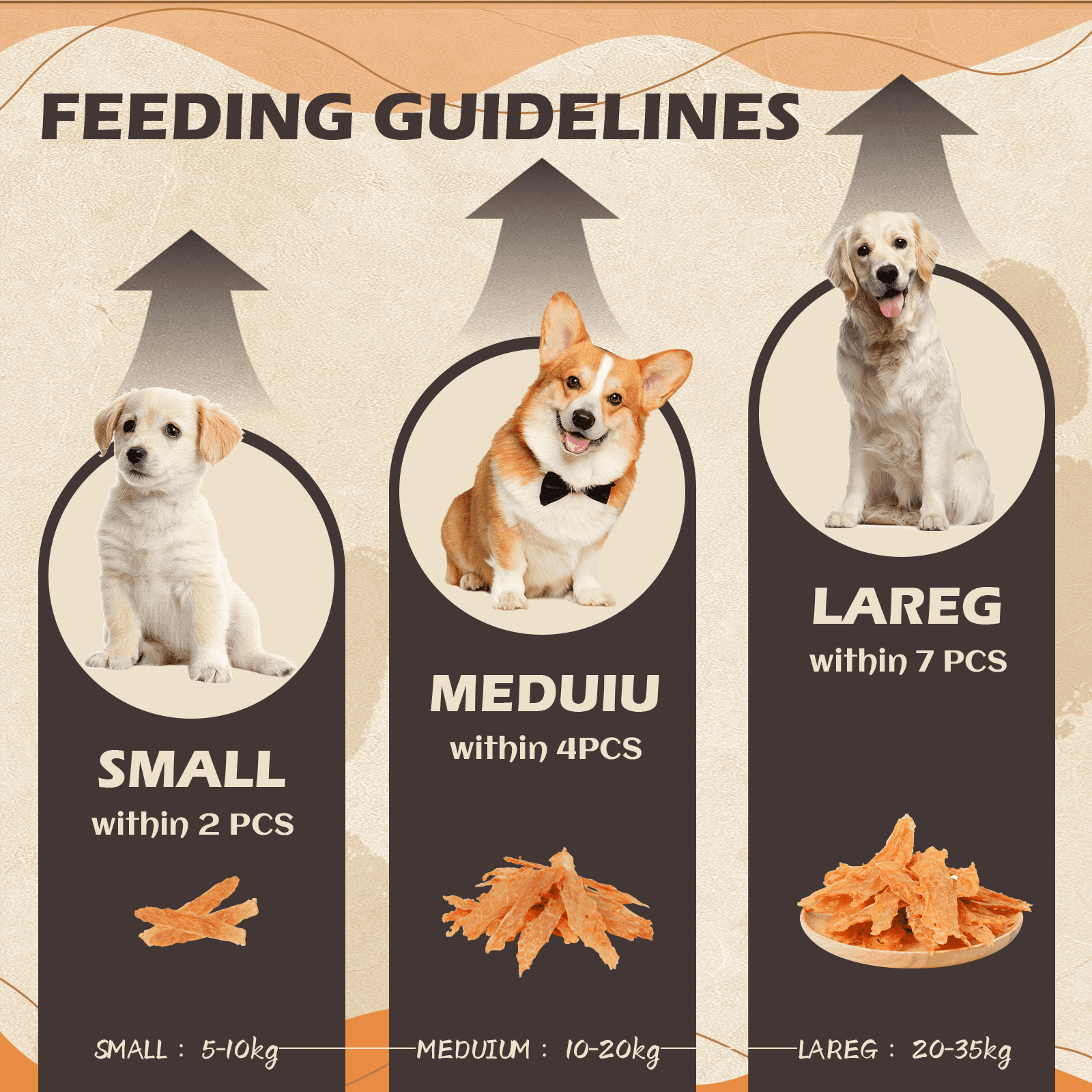 Chicken Flakes Dog Treats, High-Protein Training Snacks for All Dogs, 7 oz - Pawup