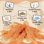 Chicken Flakes Dog Treats, High-Protein Training Snacks for All Dogs, 7 oz - Pawup