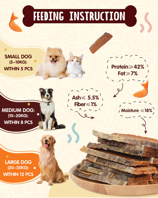 Smoked Salmon&Duck Fillet Jerky with Omega 3–6  for Dogs,12.5 oz Main Image