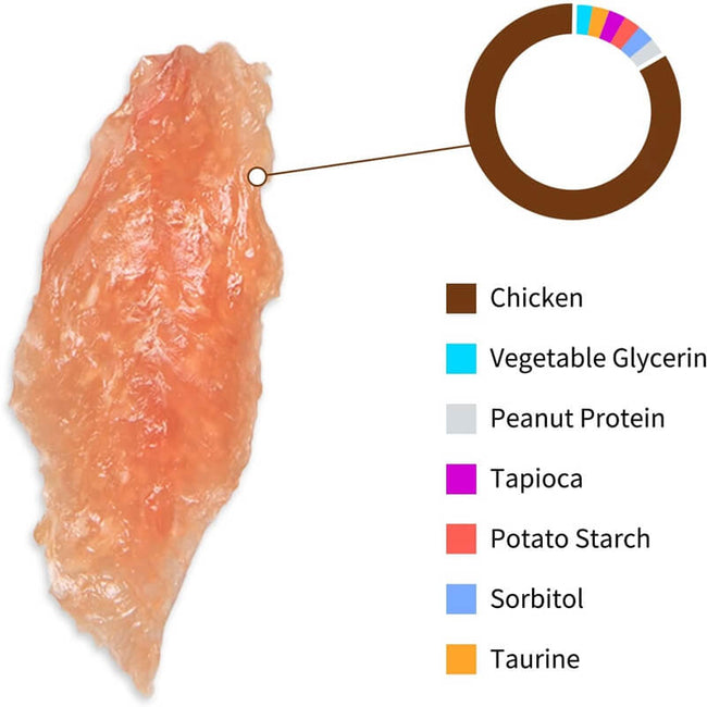 Chicken Jerky Flake Dog Treats, Grain Free, 12.5 oz Main Image