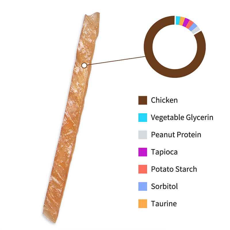 Chicken Jerky Strips Dog Treats, Jerky Cuts, 12.5 oz - Pawup